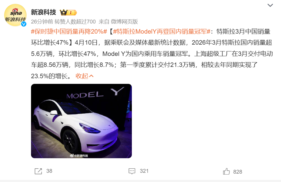 博万体育官方网站-3月销冠还是Model Y：网上没赢过，现实没输过